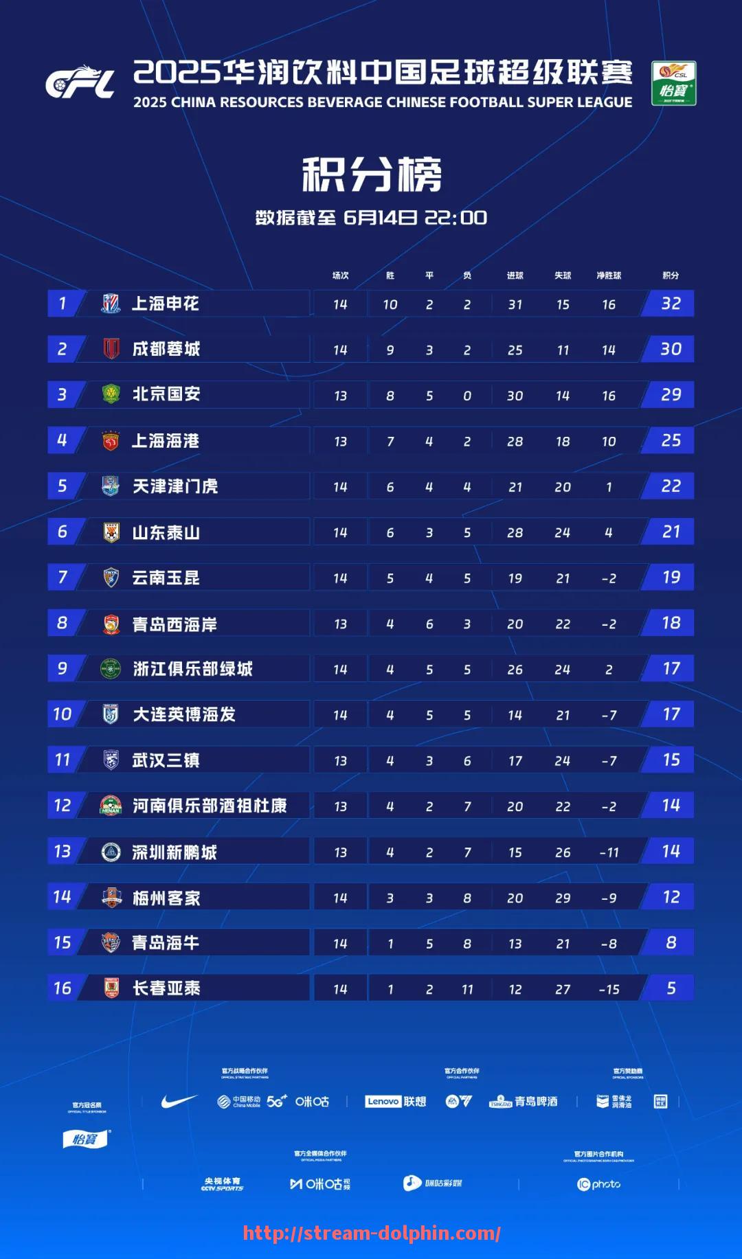海豚直播-2024年NBA球队换防效率提升是否归因于视频分析技术应用